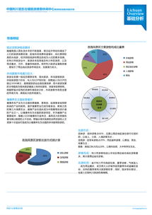 旅游項(xiàng)目策劃與旅游開發(fā)項(xiàng)目策劃咨詢 賦能新時代文旅產(chǎn)業(yè)發(fā)展的關(guān)鍵引擎